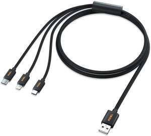 Adbl usb splitter – kabel/rozdzielacz usb, 3 rodzaje wtyczek